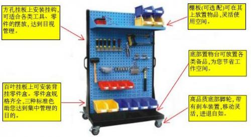 Material Finishing Frame